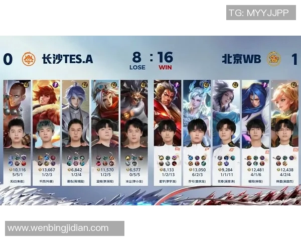 王者荣耀最新速度排行榜揭晓TES战队荣登第十名引发热议