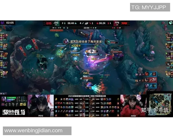 深入剖析JDG战队在英雄联盟S15赛季的进攻策略与战术布局 深入剖析JDG战队在英雄联盟S15赛季的进攻策略与战术布局