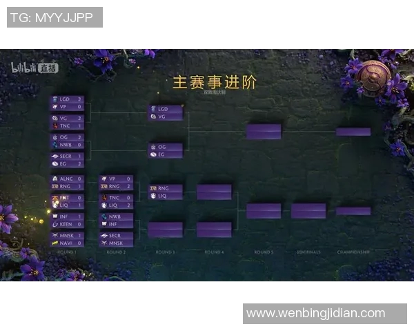 电竞实时数据更新DOTA2实力排行榜TES荣登第五名展现强劲实力