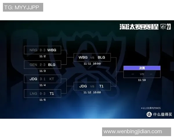 英雄联盟团队协作排行榜发布JDG战队荣登第六名引发热议 英雄联盟团队协作排行榜发布JDG战队荣登第六名引发热议