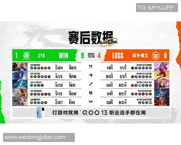 esports数据电竞比分赛后复盘LNG与V5的耐力较量与战术分析
