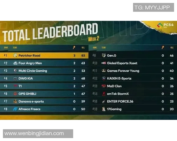 esports最新数据热议CSGOTES比赛经验变革如何提升玩家竞技水平与团队协作能力 esports最新数据热议CSGOTES比赛经验变革如何提升玩家竞技水平与团队协作能力